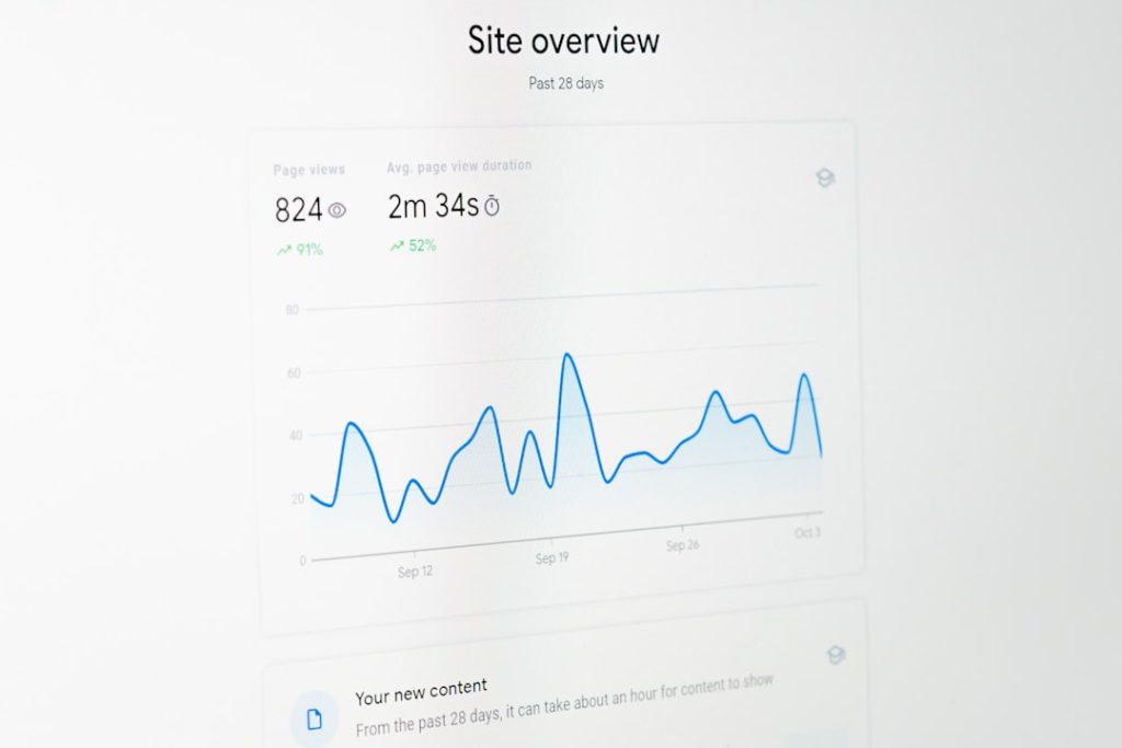 Photo Future-Proof Your Website