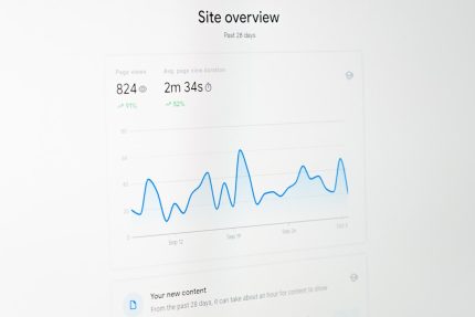 Photo Future-Proof Your Website